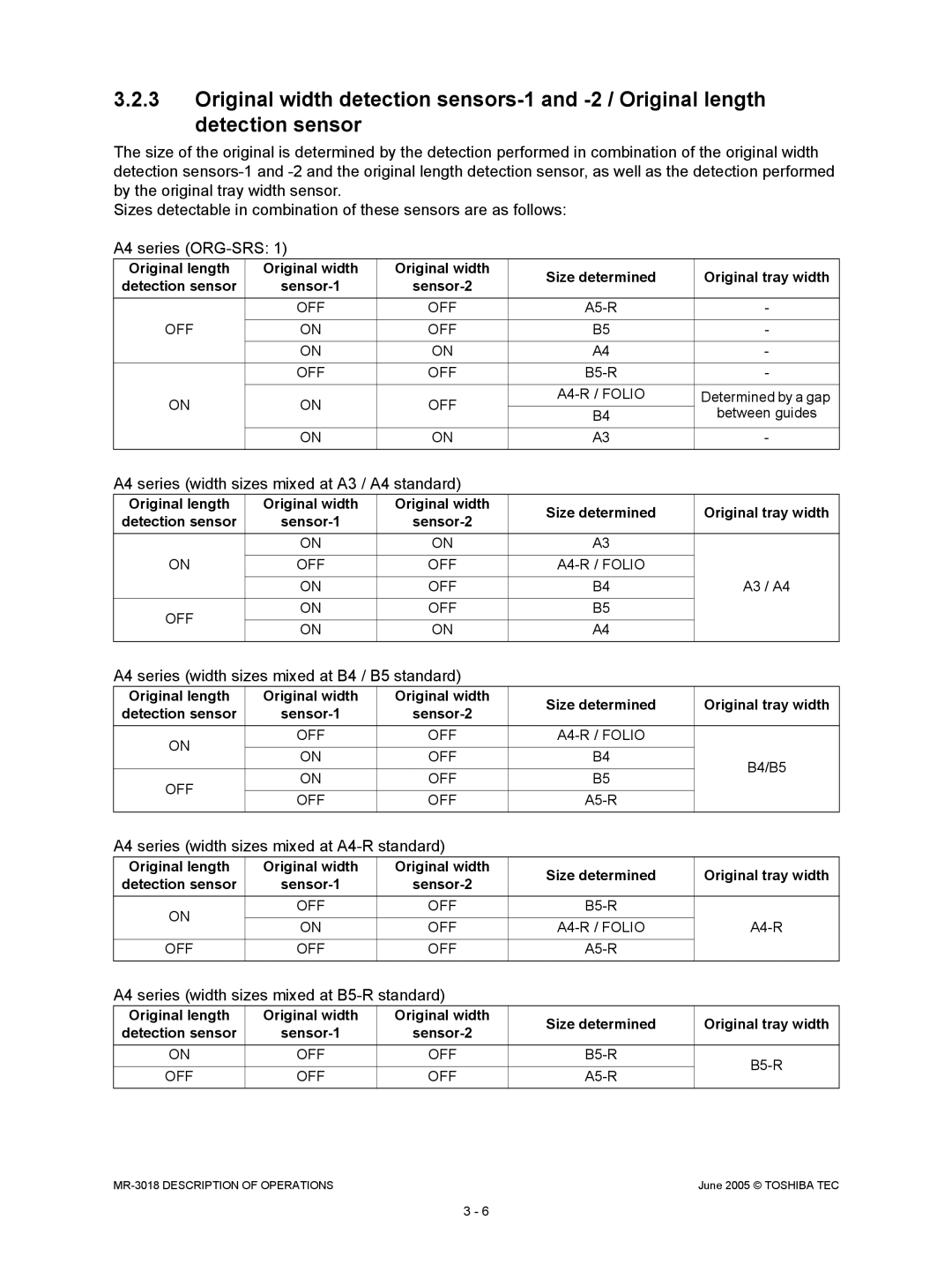 Toshiba MR-3018 service manual A4 series width sizes mixed at A3 / A4 standard 