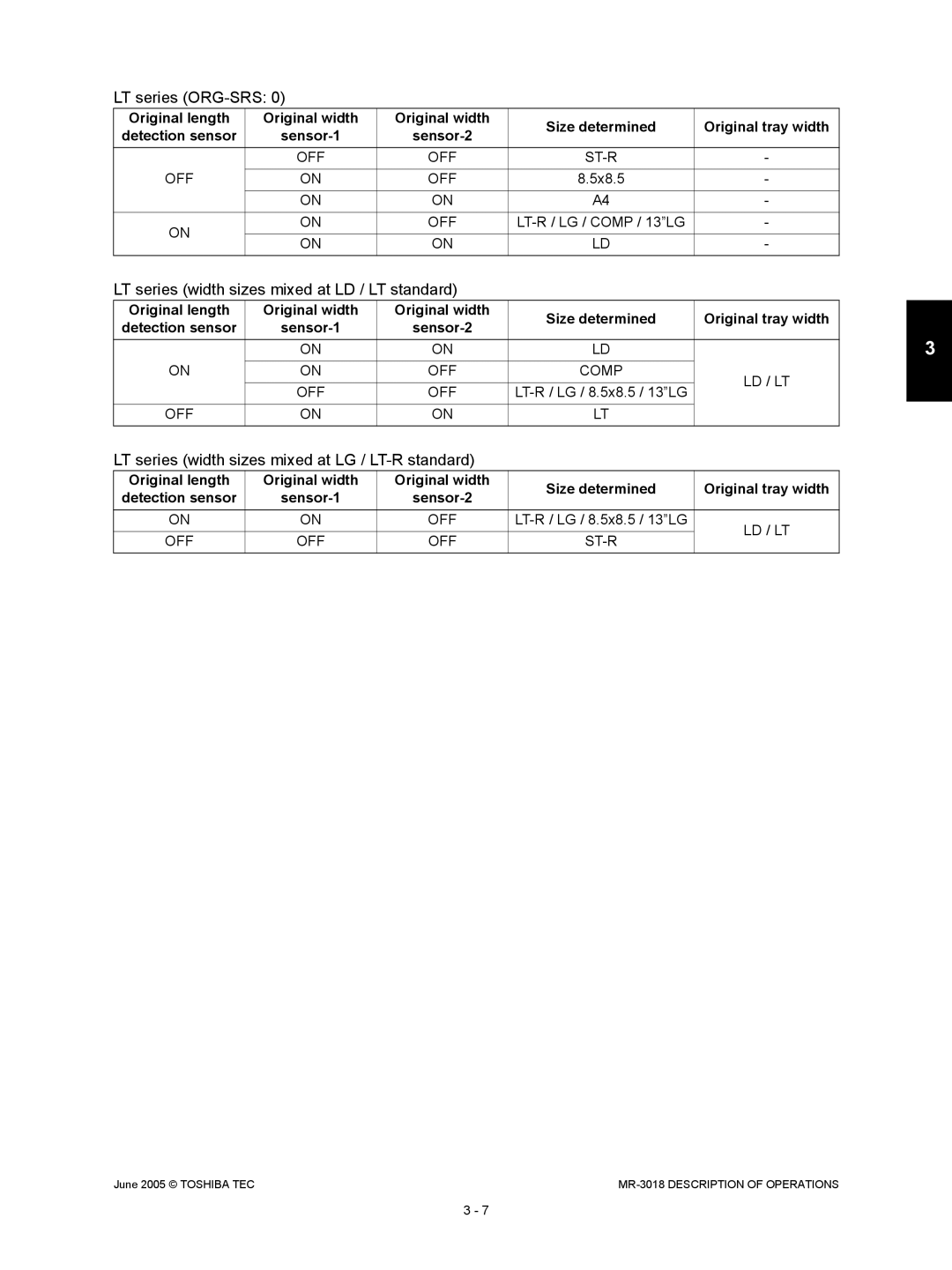 Toshiba MR-3018 service manual LT series ORG-SRS 