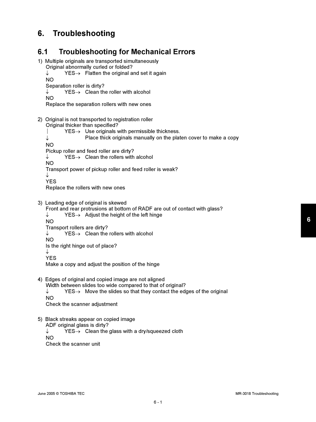 Toshiba MR-3018 service manual Troubleshooting for Mechanical Errors 