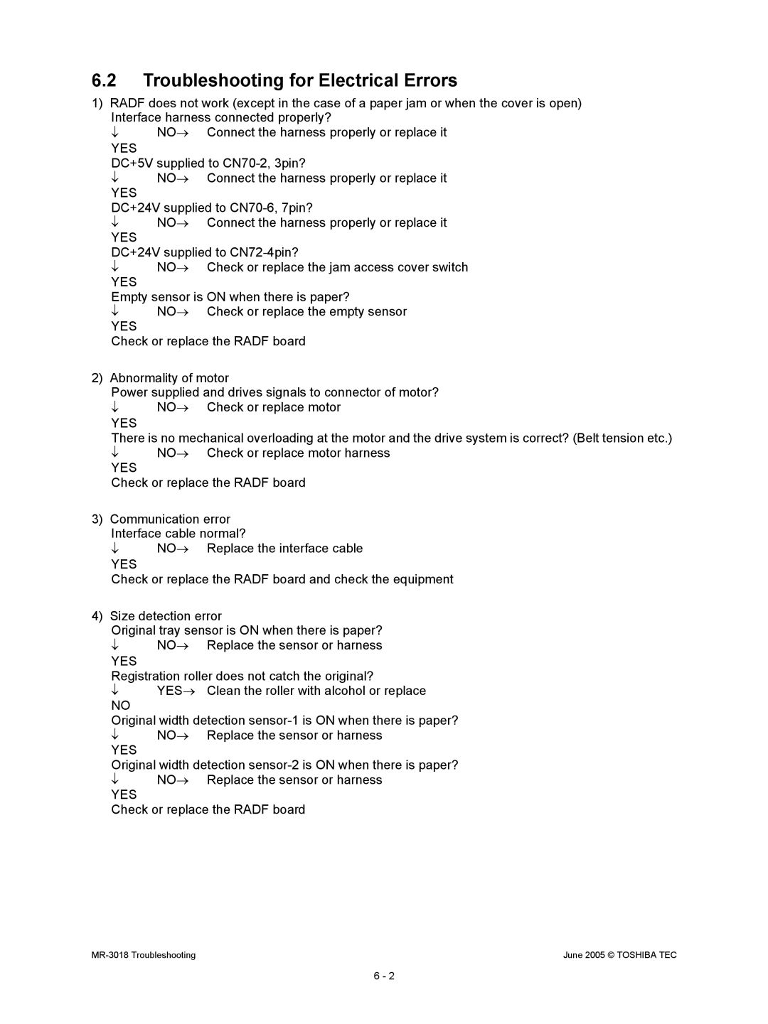 Toshiba MR-3018 service manual Troubleshooting for Electrical Errors 