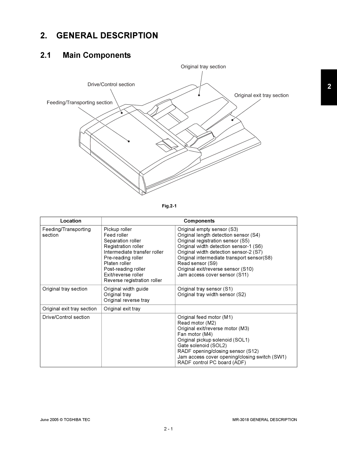 Toshiba MR-3018 service manual General Description, Main Components 