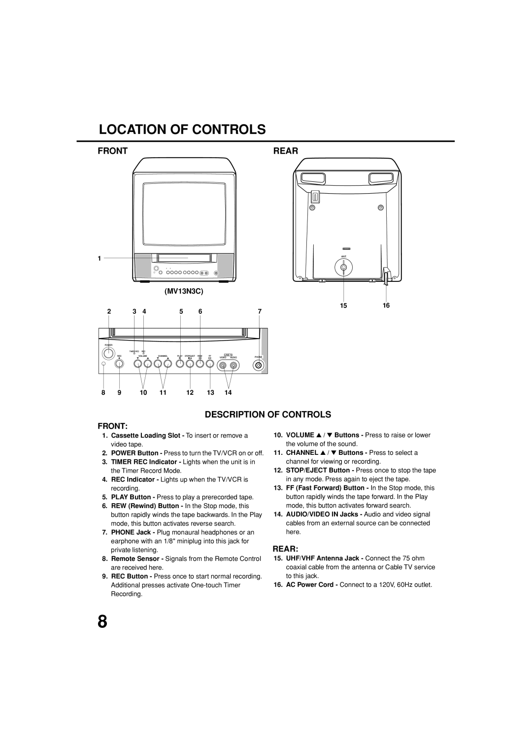 Toshiba MV13N3C, MV19N3C owner manual Location of Controls, Front Rear, Description of Controls 