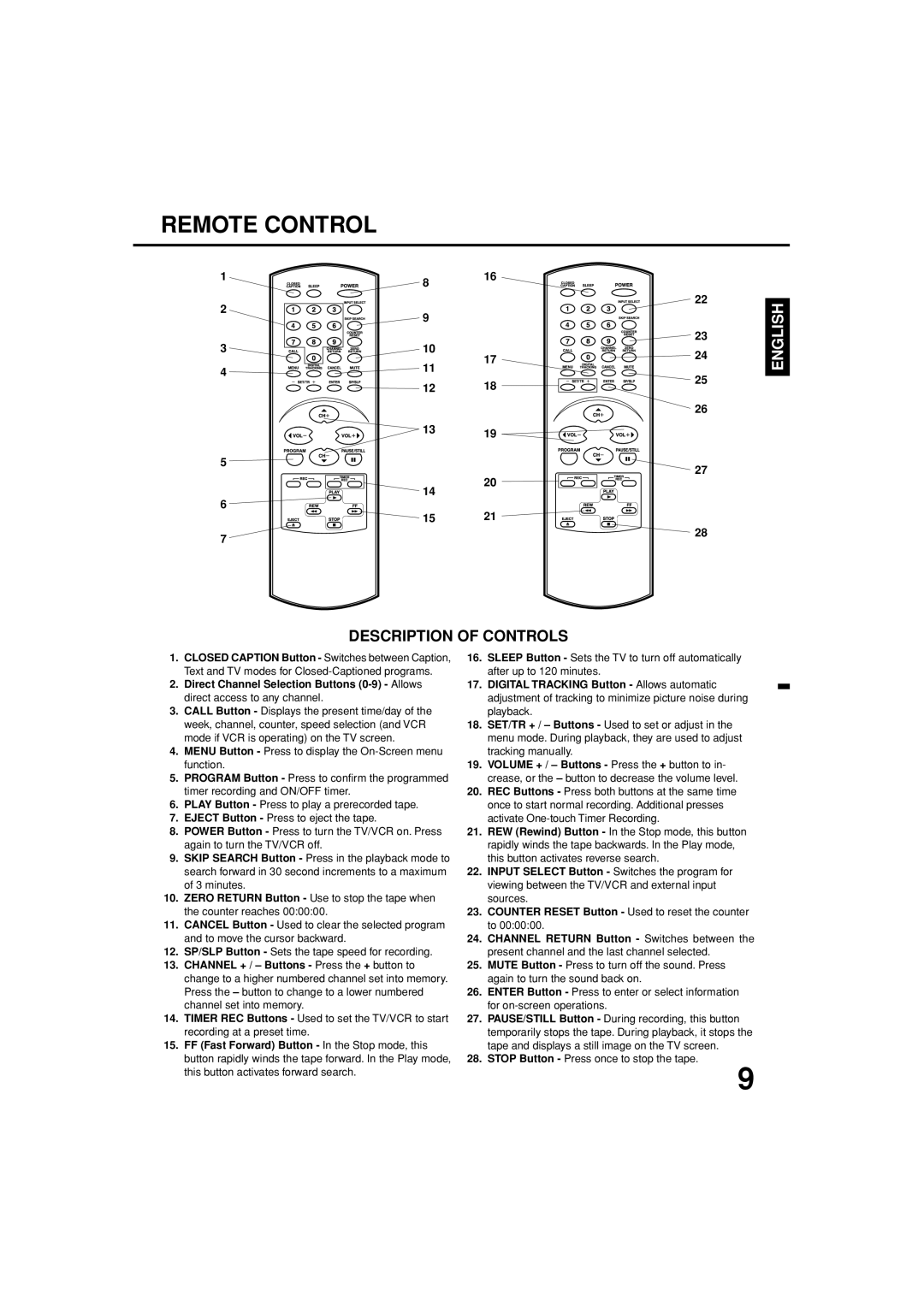 Toshiba MV19N3C, MV13N3C owner manual Remote Control 