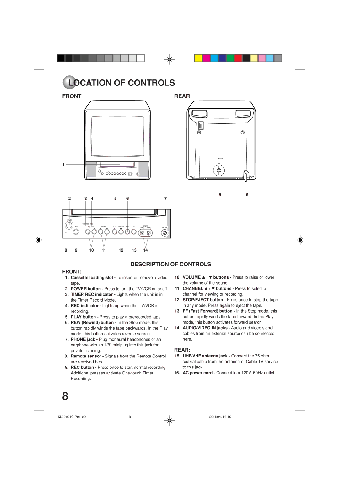 Toshiba MV13P2 owner manual Location of Controls, Front Rear, Description of Controls 