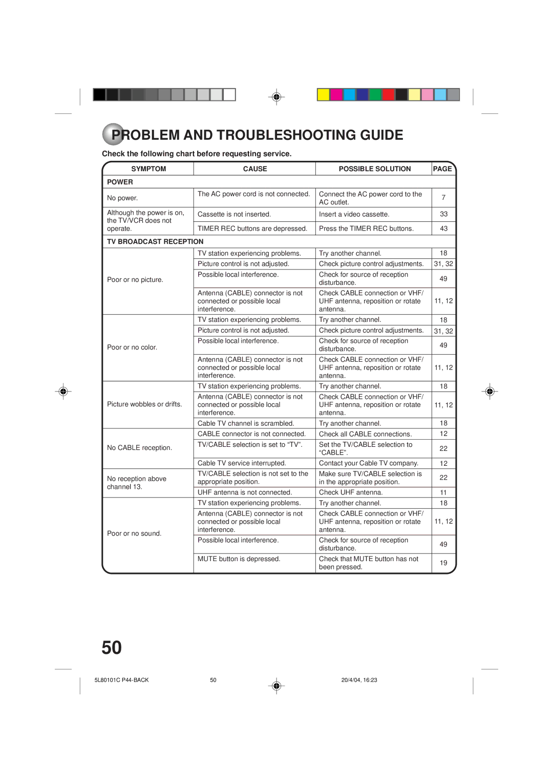 Toshiba MV13P2 Problem and Troubleshooting Guide, Check the following chart before requesting service, No power 