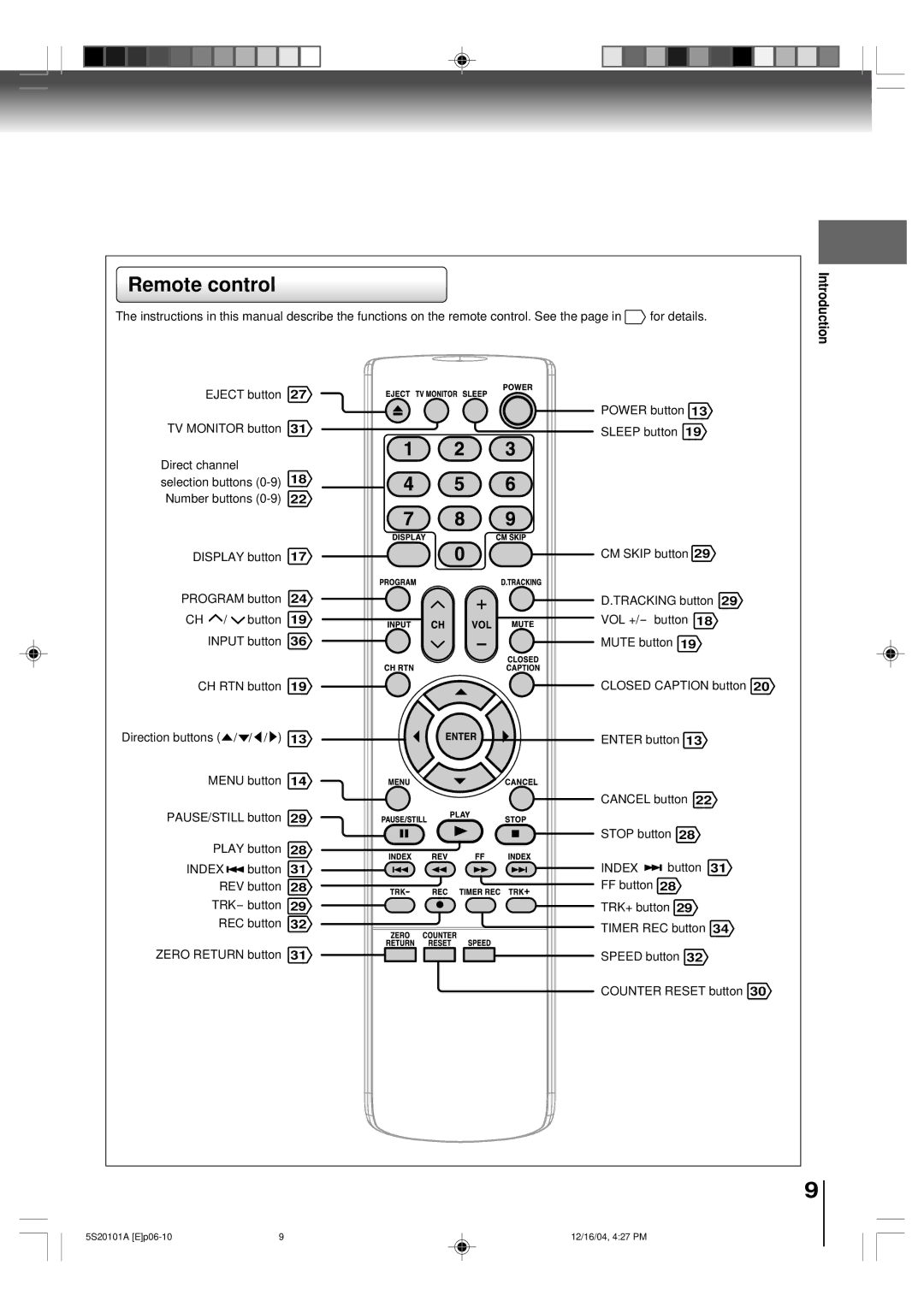 Toshiba MV13Q41 owner manual Remote control 