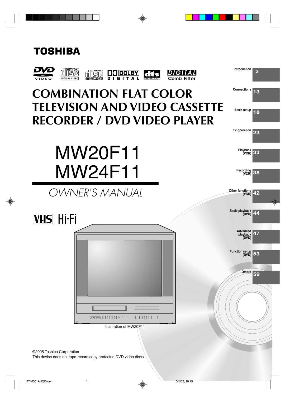 Toshiba owner manual MW20F11 MW24F11 