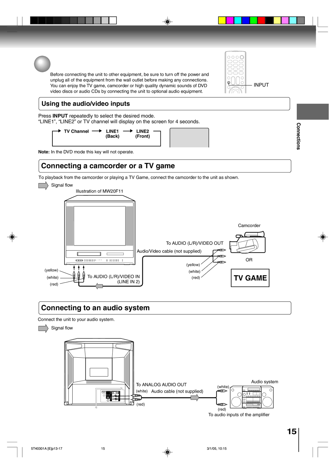 Toshiba MW24F11 Connecting to optional equipment, Connecting a camcorder or a TV game, Connecting to an audio system 