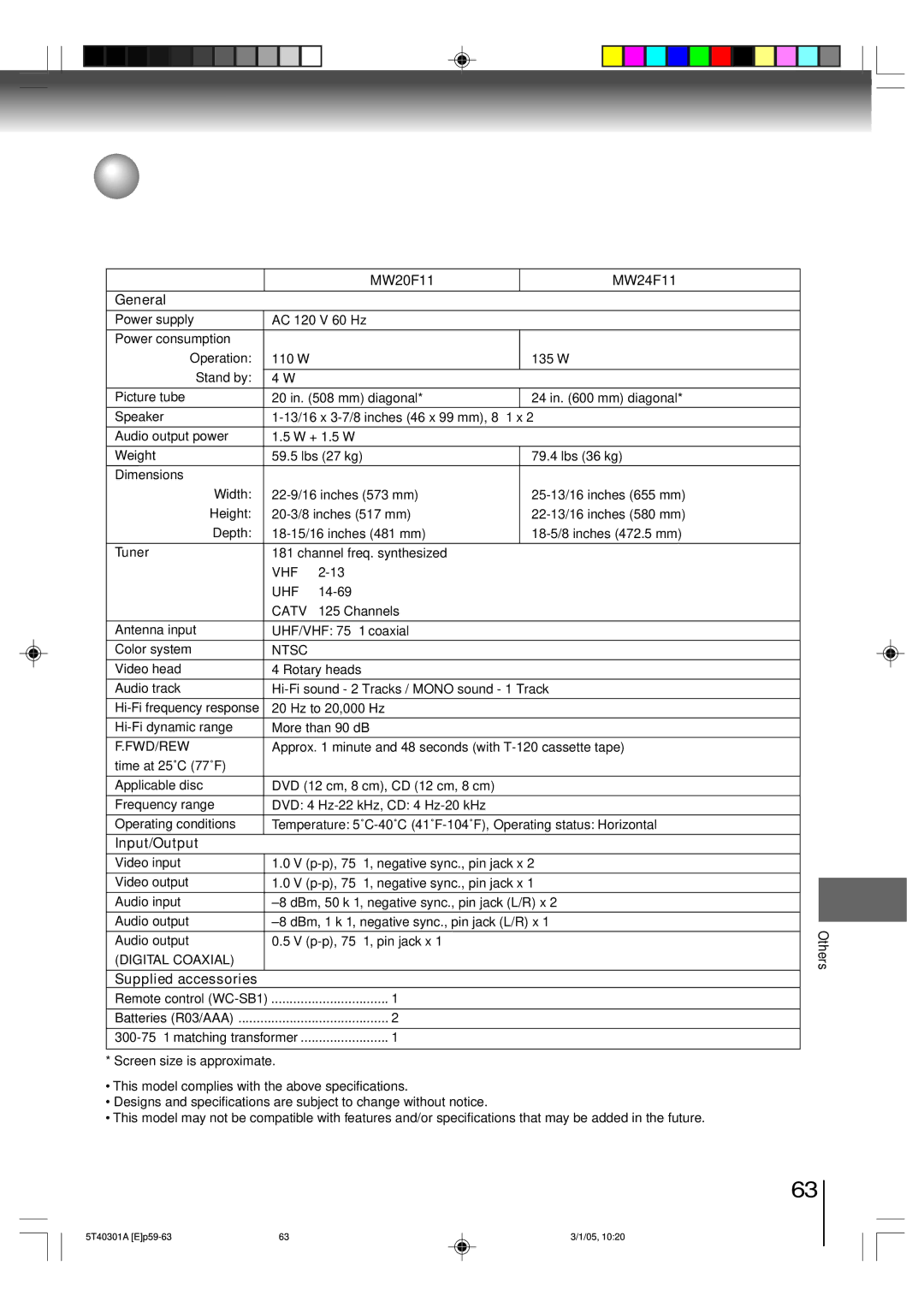 Toshiba owner manual Specifications, MW20F11 MW24F11 General, Input/Output, Supplied accessories 