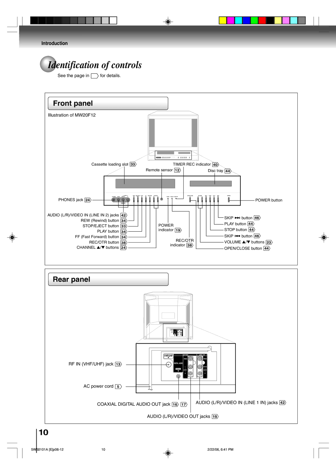 Toshiba MW24F12 Identification of controls, Front panel, See the page in for details, Illustration of MW20F12 