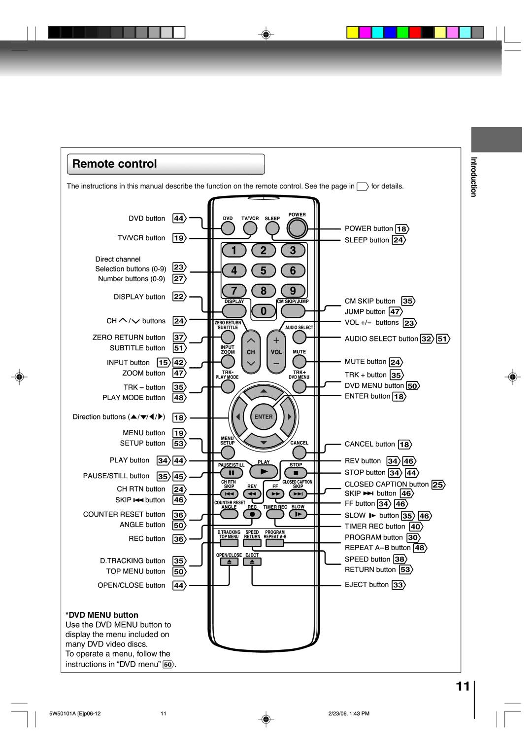 Toshiba MW24F12, MW20F12 owner manual Remote control, DVD Menu button 