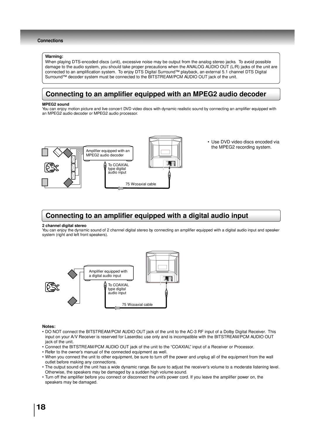 Toshiba MW20FN3/R, MW24FN3/R owner manual Use DVD video discs encoded via the MPEG2 recording system 