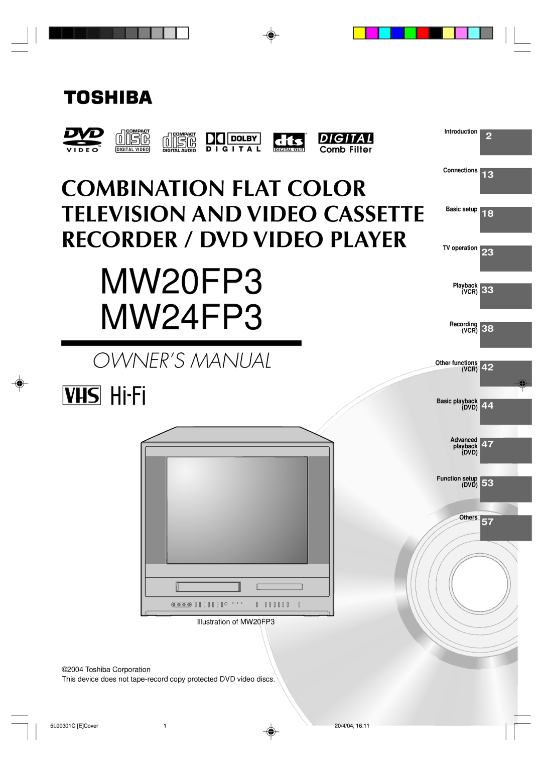 Toshiba owner manual MW20FP3 MW24FP3 