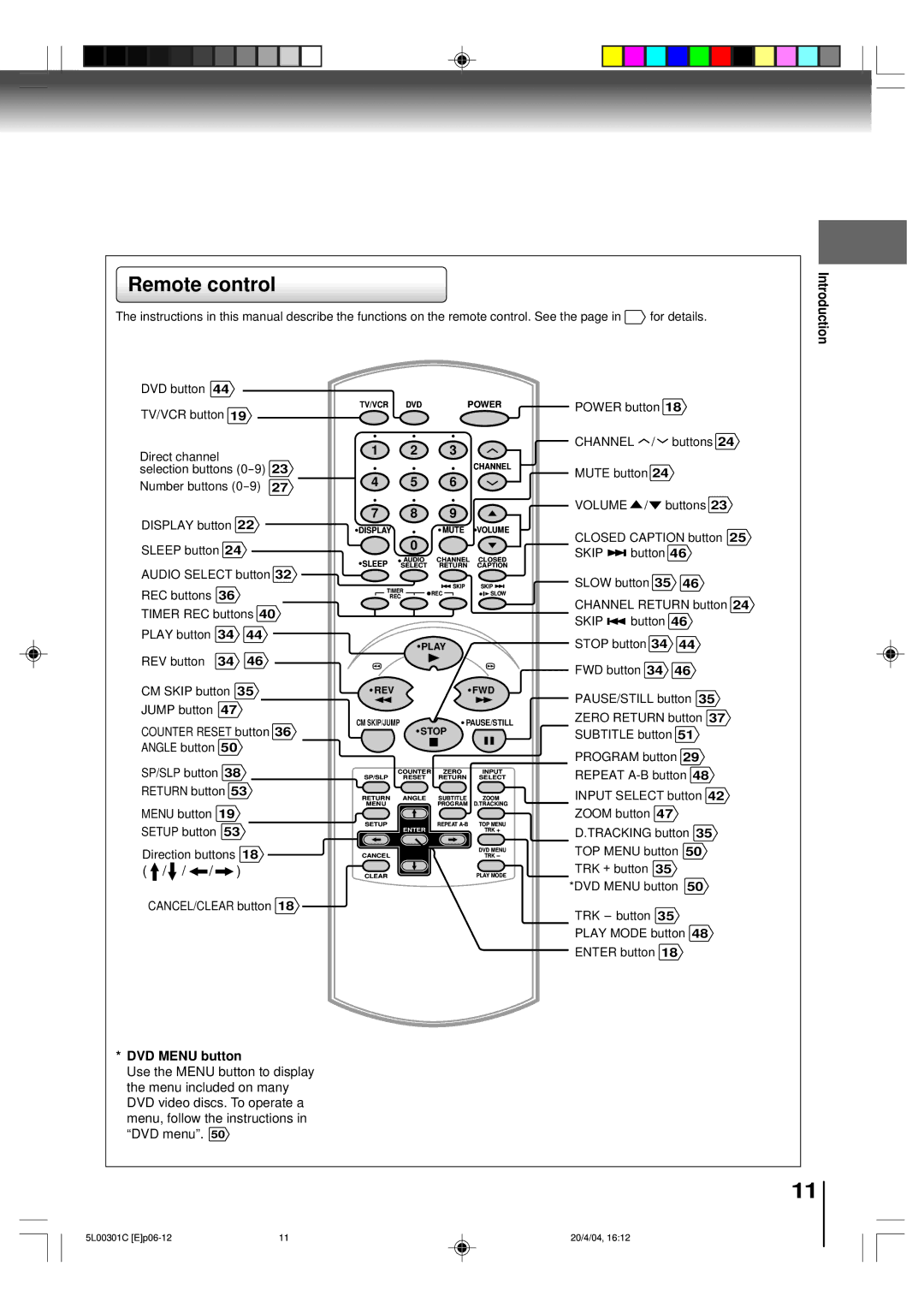 Toshiba MW24FP3, MW20FP3 owner manual Remote control, Channel, Volume, Skip 