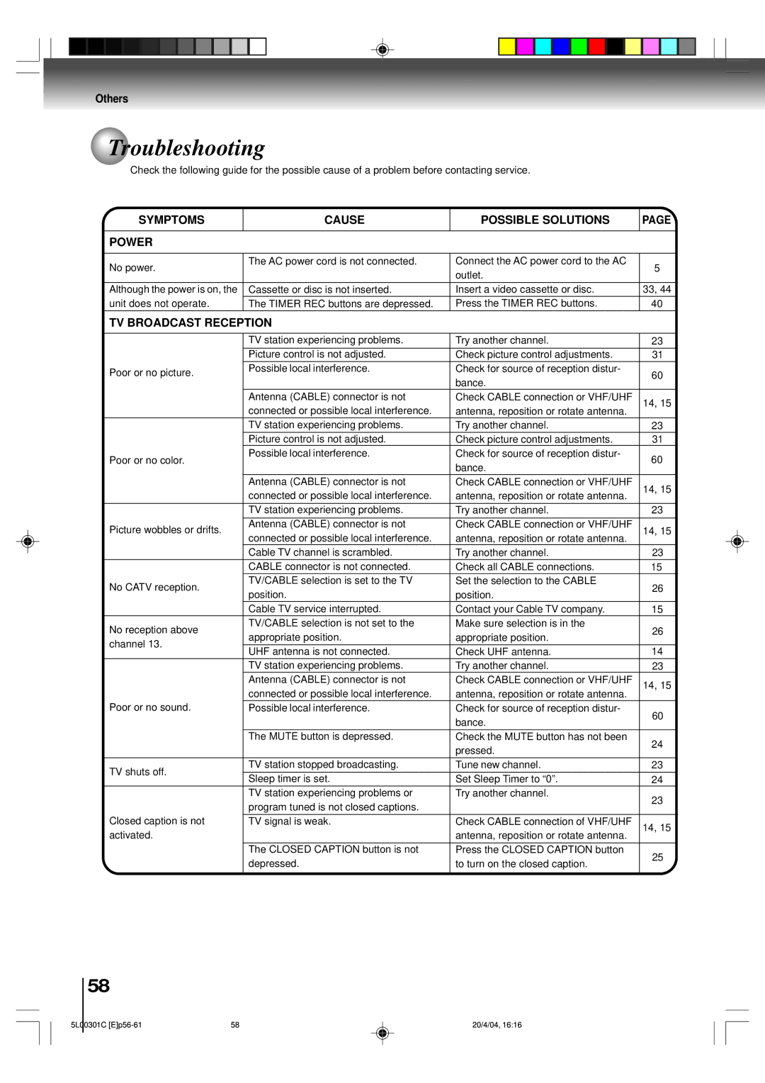 Toshiba MW20FP3, MW24FP3 owner manual Troubleshooting, Symptoms Cause Possible Solutions Power, TV Broadcast Reception 