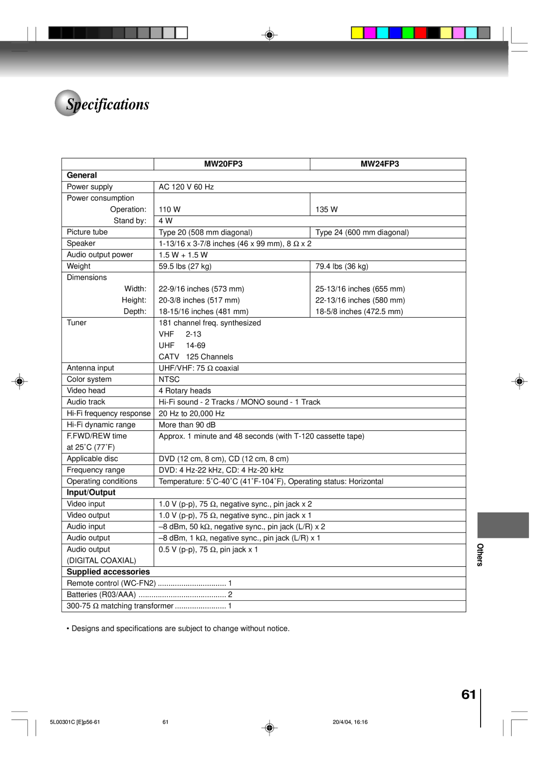 Toshiba owner manual Specifications, MW20FP3 MW24FP3, General, Input/Output, Supplied accessories 