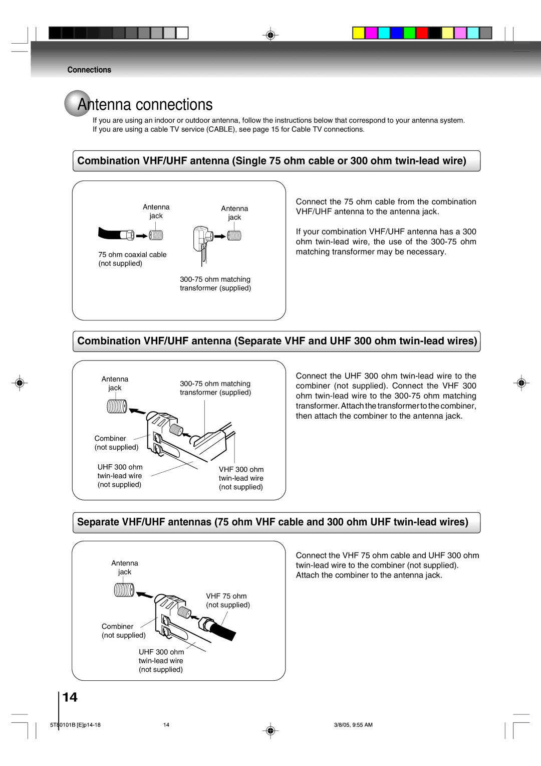 Toshiba MW27F51, MW24F51, MW20F51 owner manual Antenna connections, Connections 