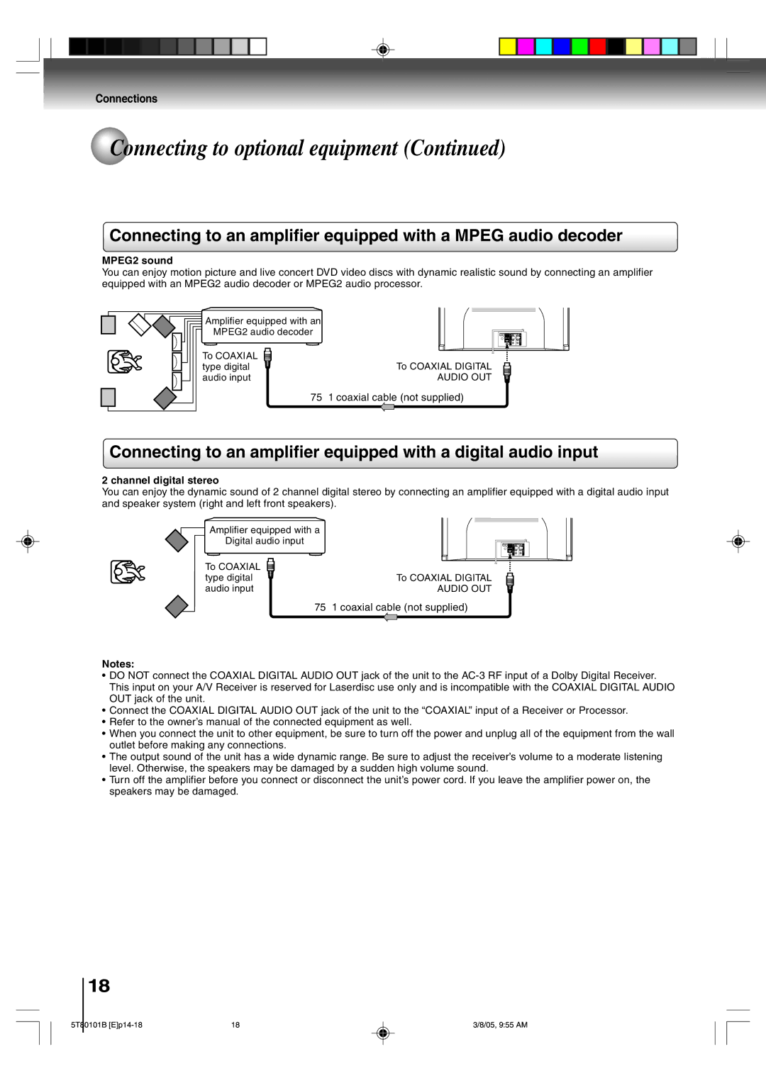 Toshiba MW24F51, MW20F51, MW27F51 owner manual Connecting to optional equipment, MPEG2 sound, Channel digital stereo 