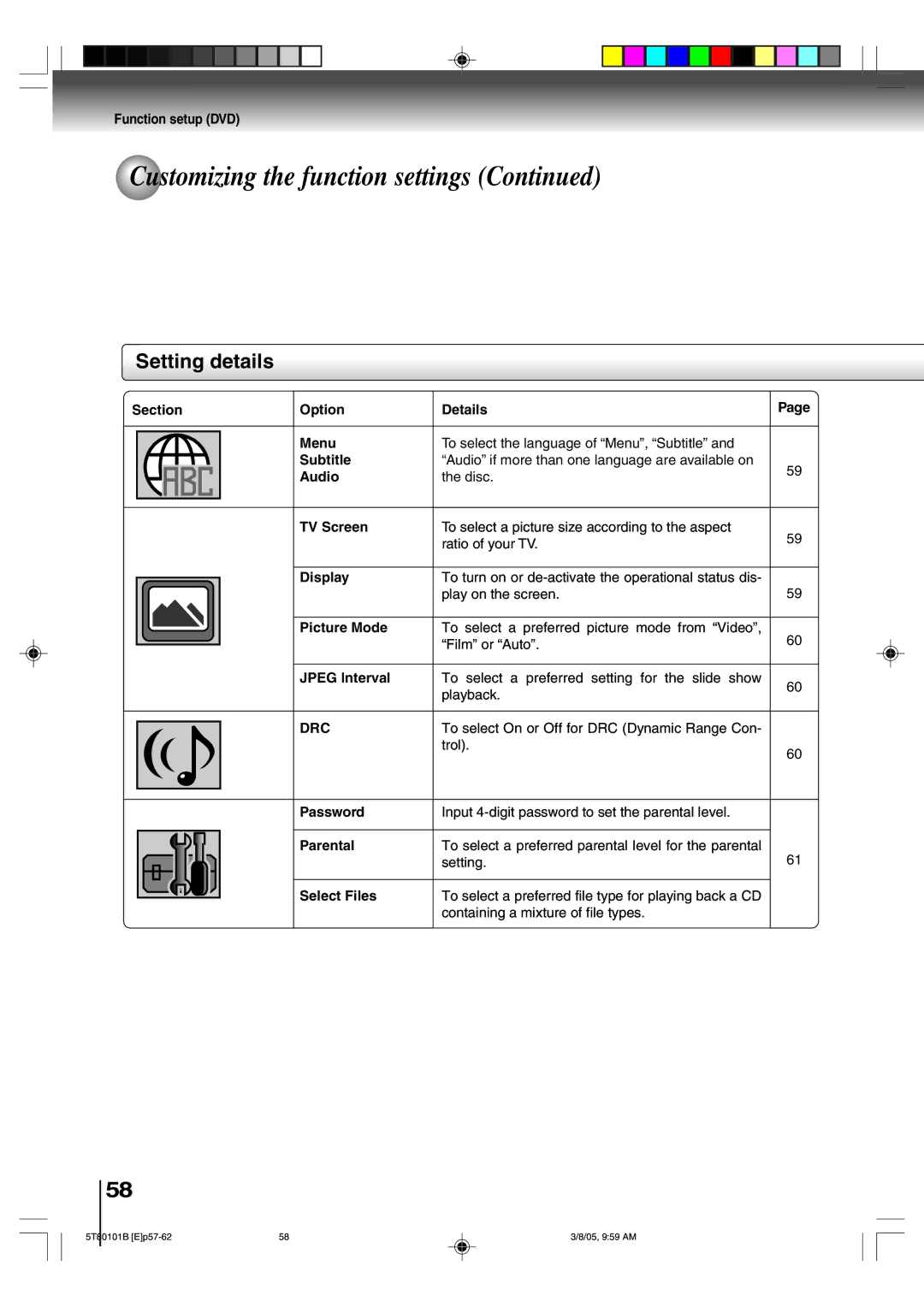 Toshiba MW20F51, MW24F51, MW27F51 owner manual Setting details 