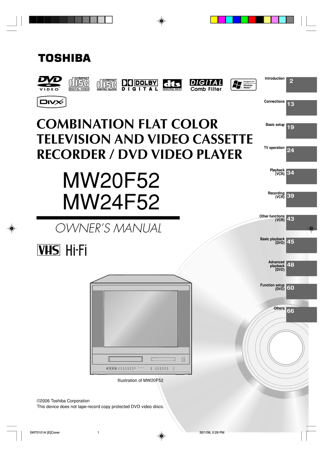 Toshiba owner manual MW20F52 MW24F52 