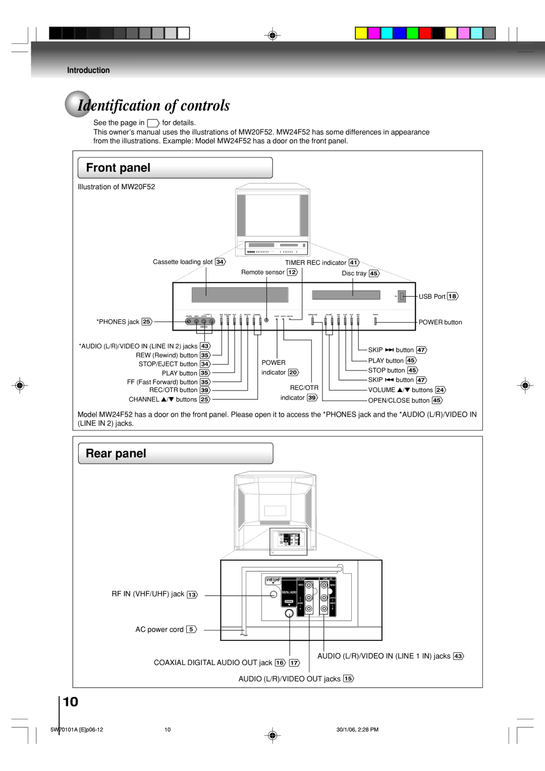 Toshiba MW24F52, MW20F52 owner manual Identification of controls, Front panel 