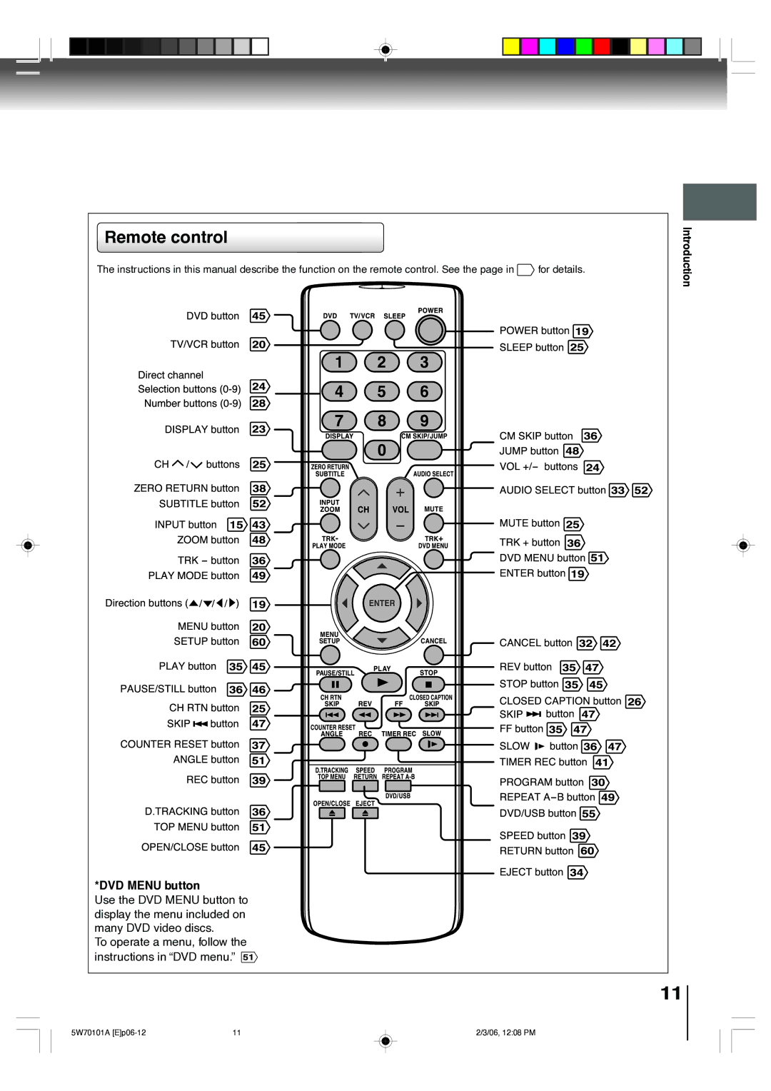 Toshiba MW20F52, MW24F52 owner manual Remote control, DVD Menu button 