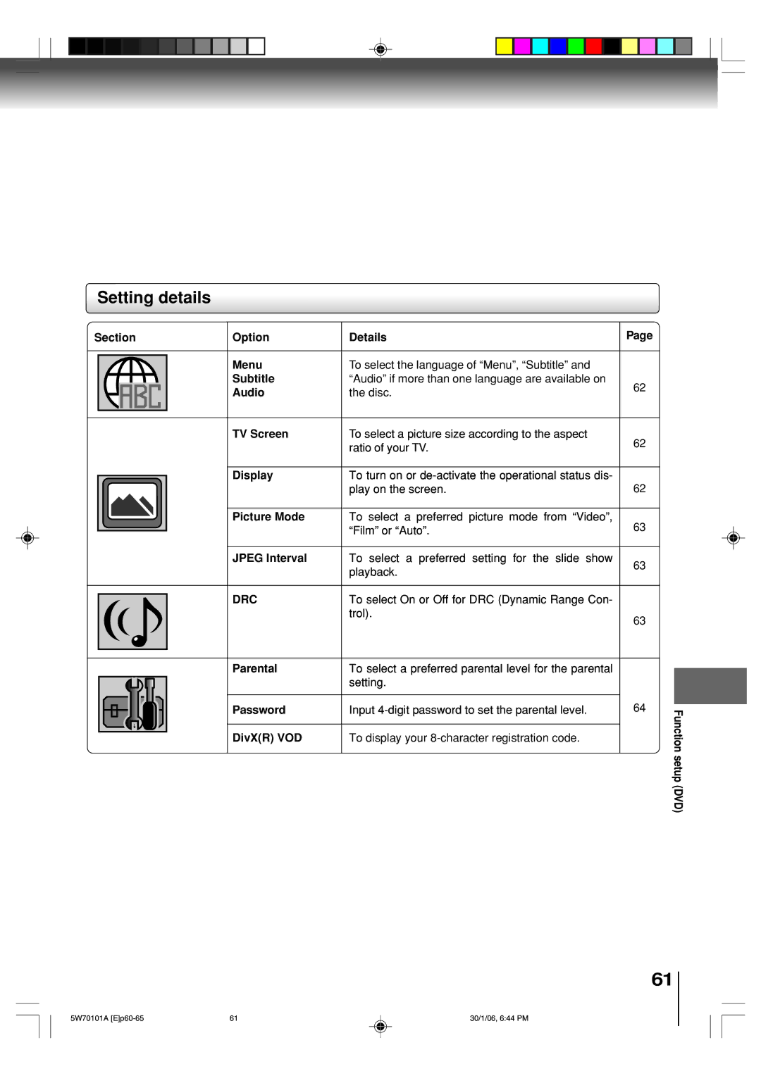 Toshiba MW20F52, MW24F52 owner manual Setting details 