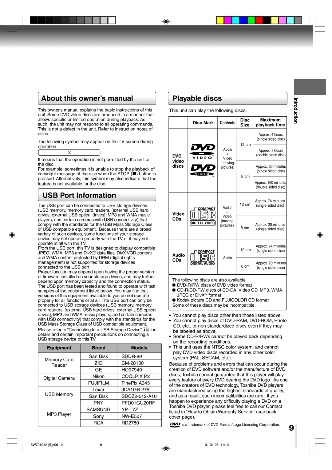 Toshiba MW20F52, MW24F52 owner manual USB Port Information, Playable discs, Dvd 