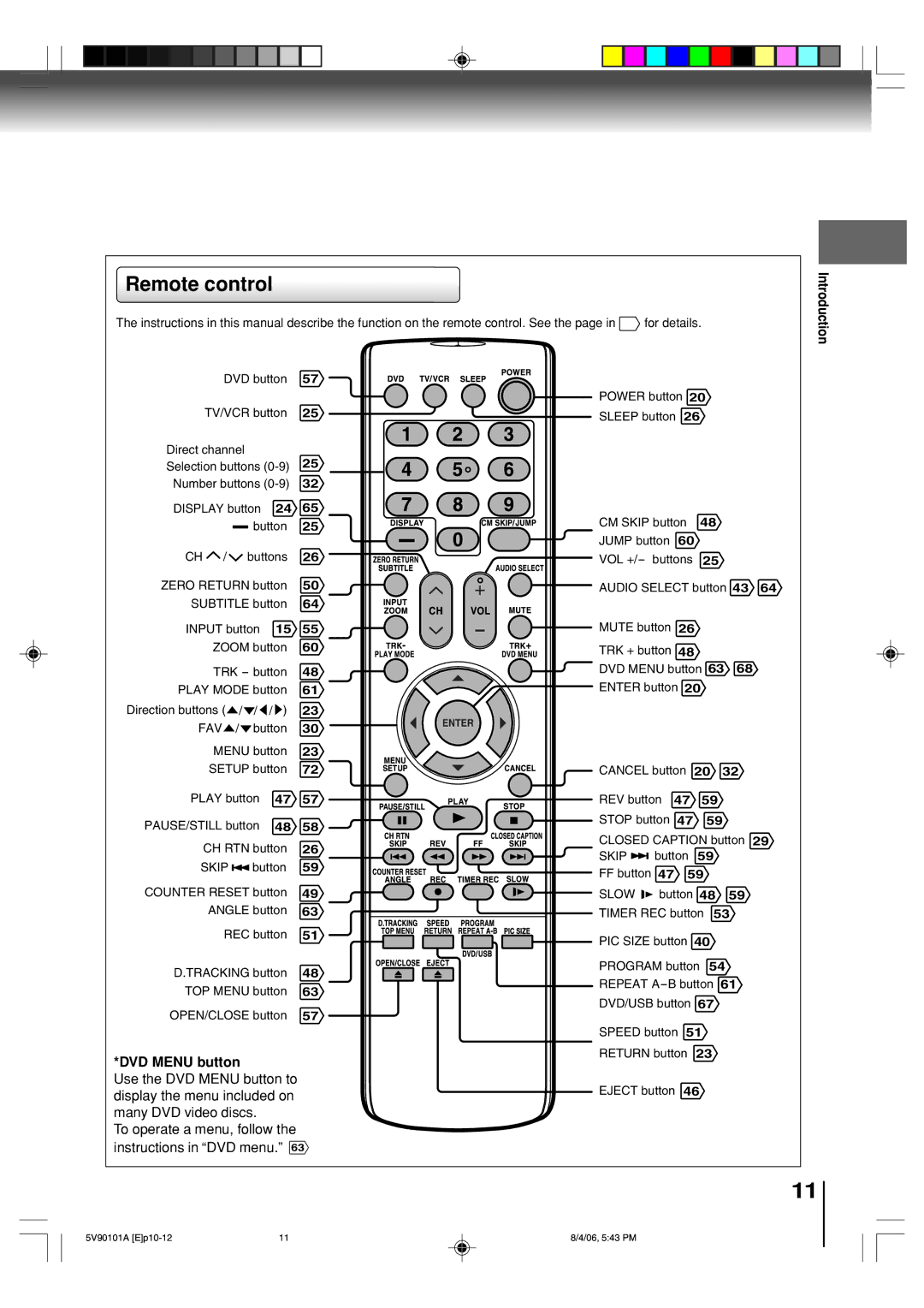 Toshiba MW26H82 owner manual Remote control, DVD Menu button, Cancel button REV button Stop button 