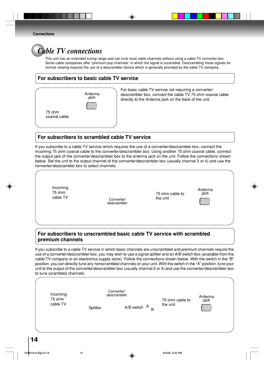 Toshiba MW26H82 owner manual Cable TV connections, For subscribers to basic cable TV service 