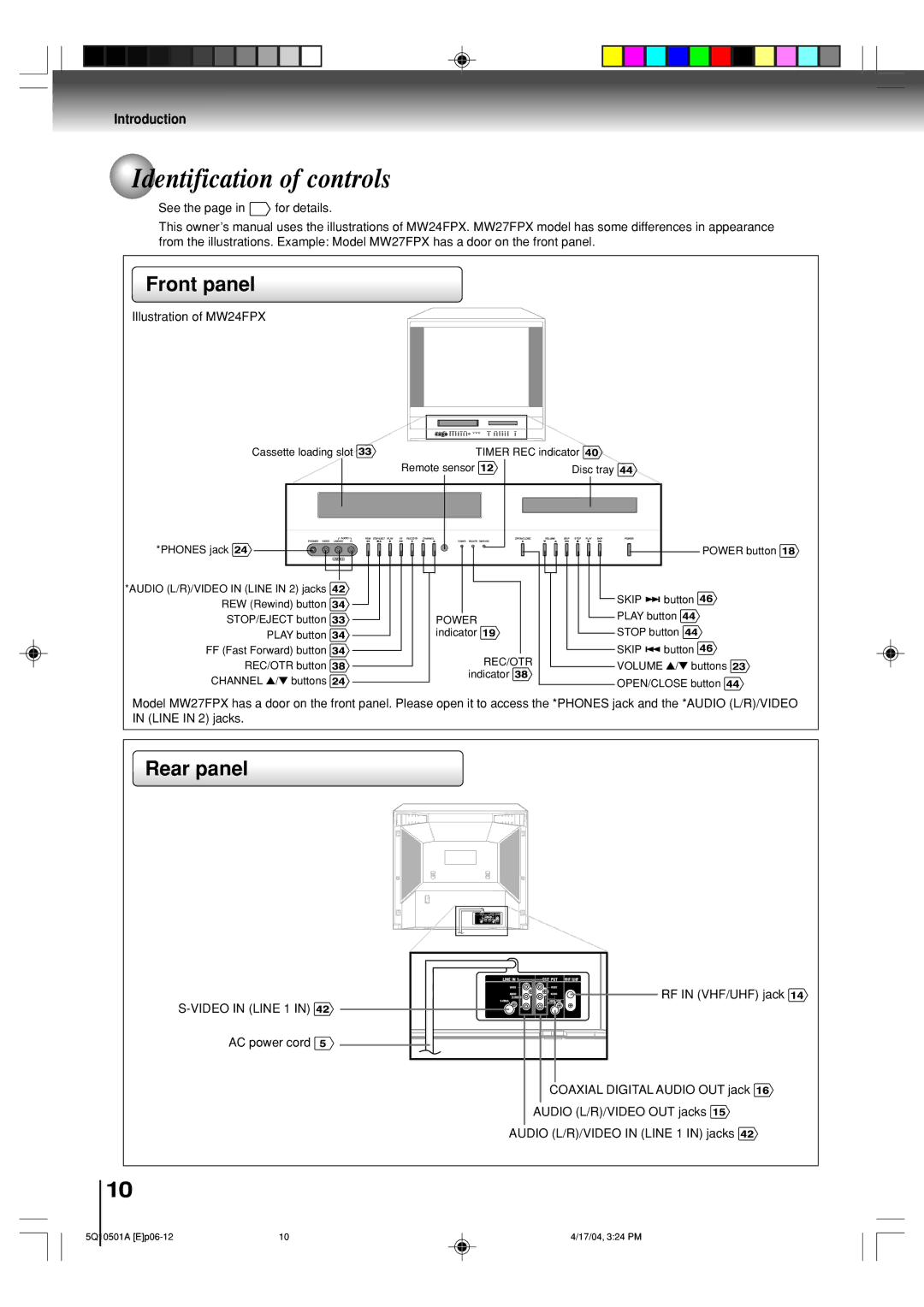 Toshiba MW27FPX, MW24FPX owner manual Identification of controls, Front panel, Rear panel 