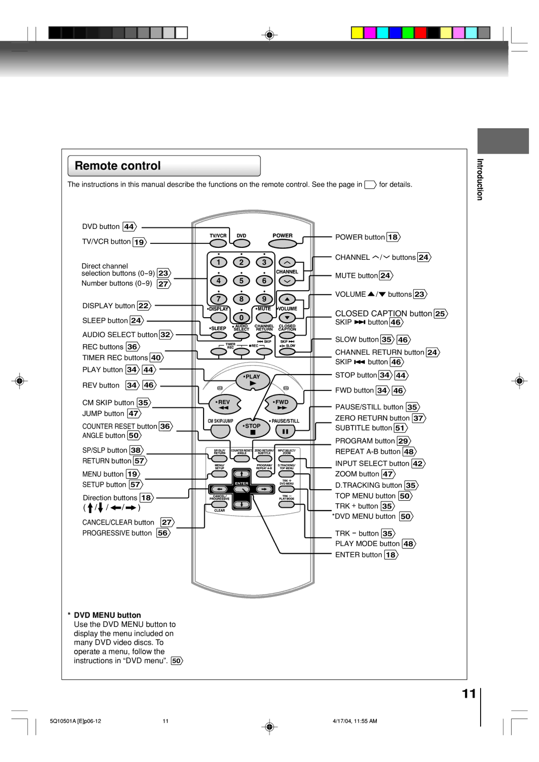 Toshiba MW24FPX, MW27FPX owner manual Remote control, Closed Caption button, Channel, Volume, Skip 