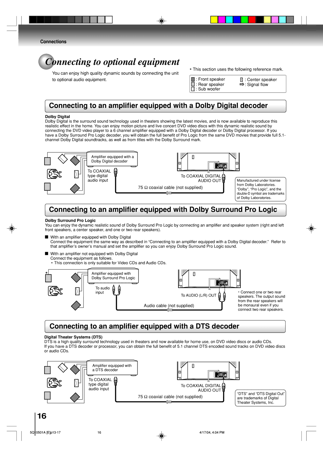 Toshiba MW27FPX, MW24FPX owner manual Connecting to an amplifier equipped with a DTS decoder, Dolby Digital 