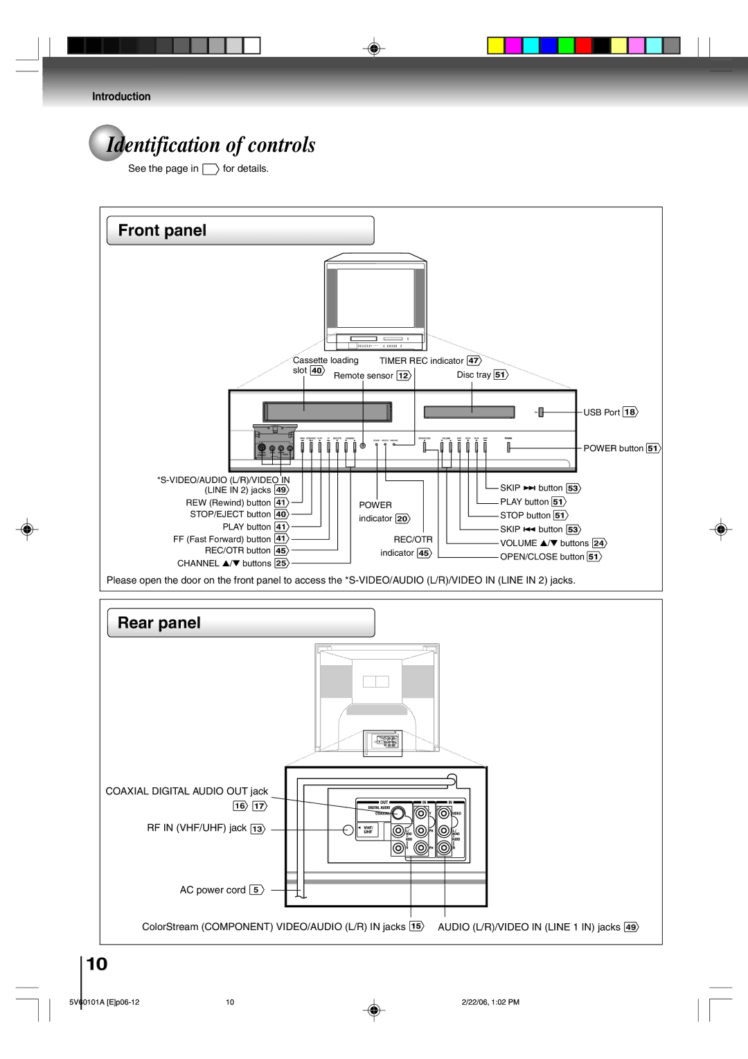 Toshiba MW27H62 owner manual Identification of controls, Front panel, Rear panel, See the page in for details 