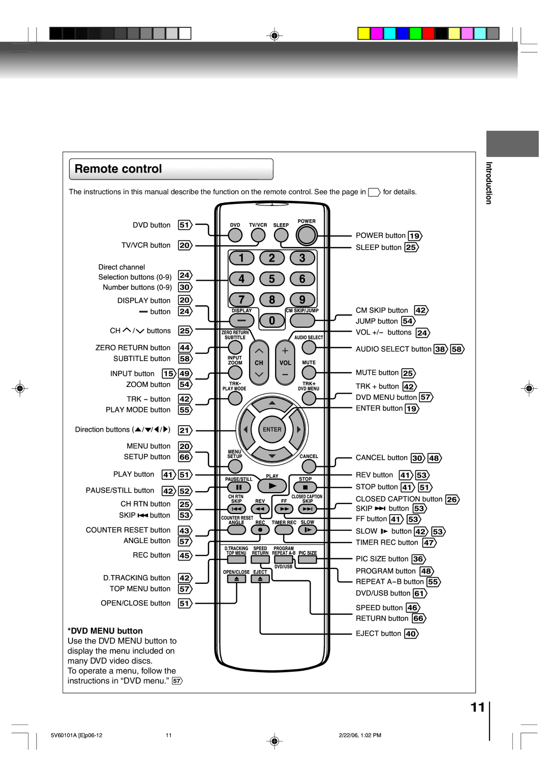 Toshiba MW27H62 owner manual Remote control, DVD Menu button 