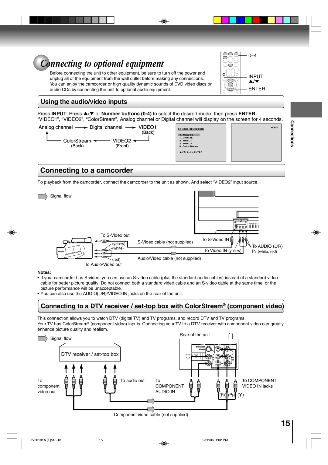 Toshiba MW27H62 owner manual Connecting to optional equipment, Connecting to a camcorder, Input 