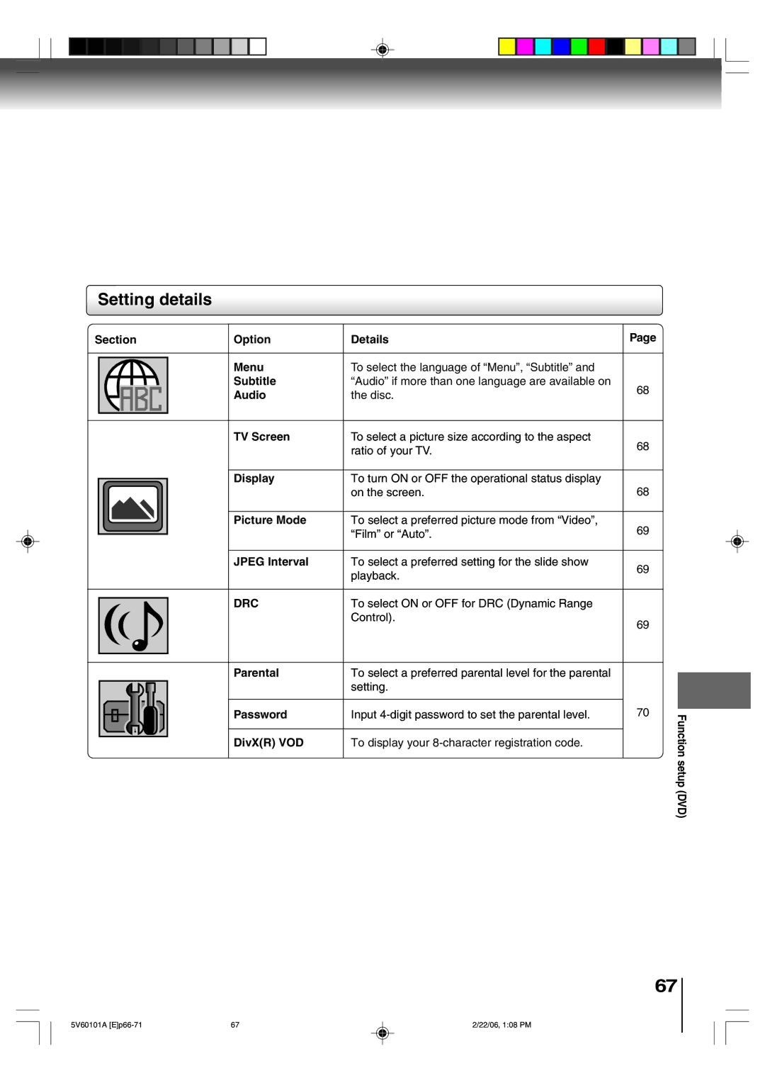 Toshiba MW27H62 owner manual Setting details 