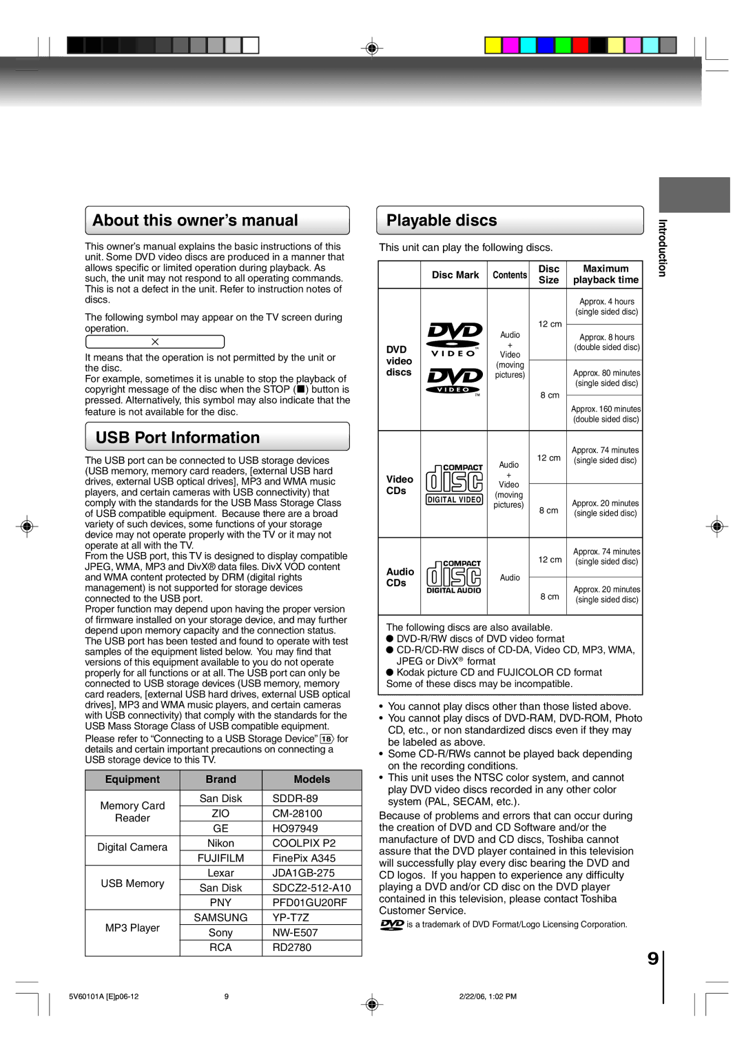 Toshiba MW27H62 owner manual USB Port Information, Playable discs, Dvd 