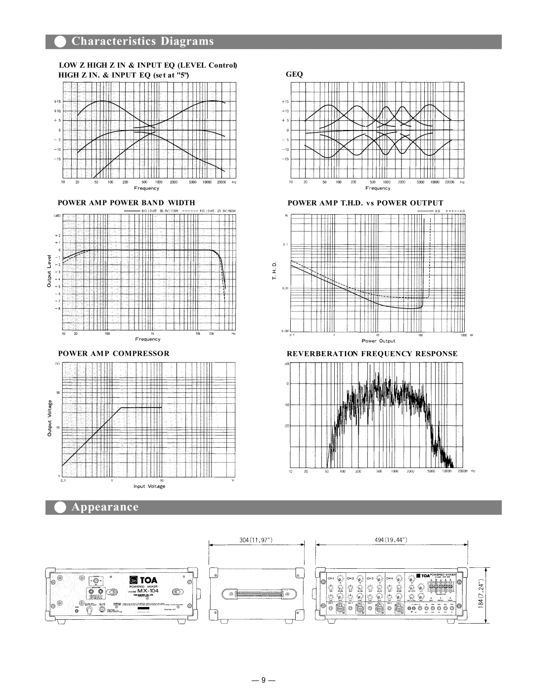 Toshiba MX-104 instruction manual Characteristics Diagrams, Appearance 