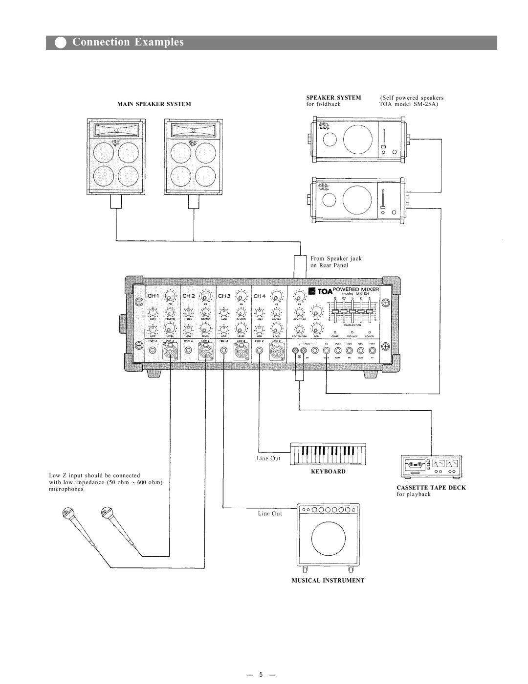 Toshiba MX-104 instruction manual Connection Examples 