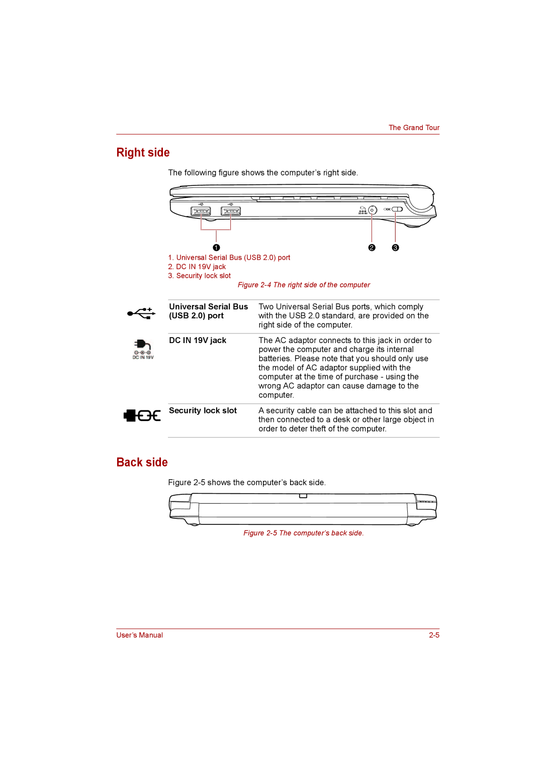 Toshiba NB200 manual Right side, Back side, DC in 19V jack, Security lock slot 