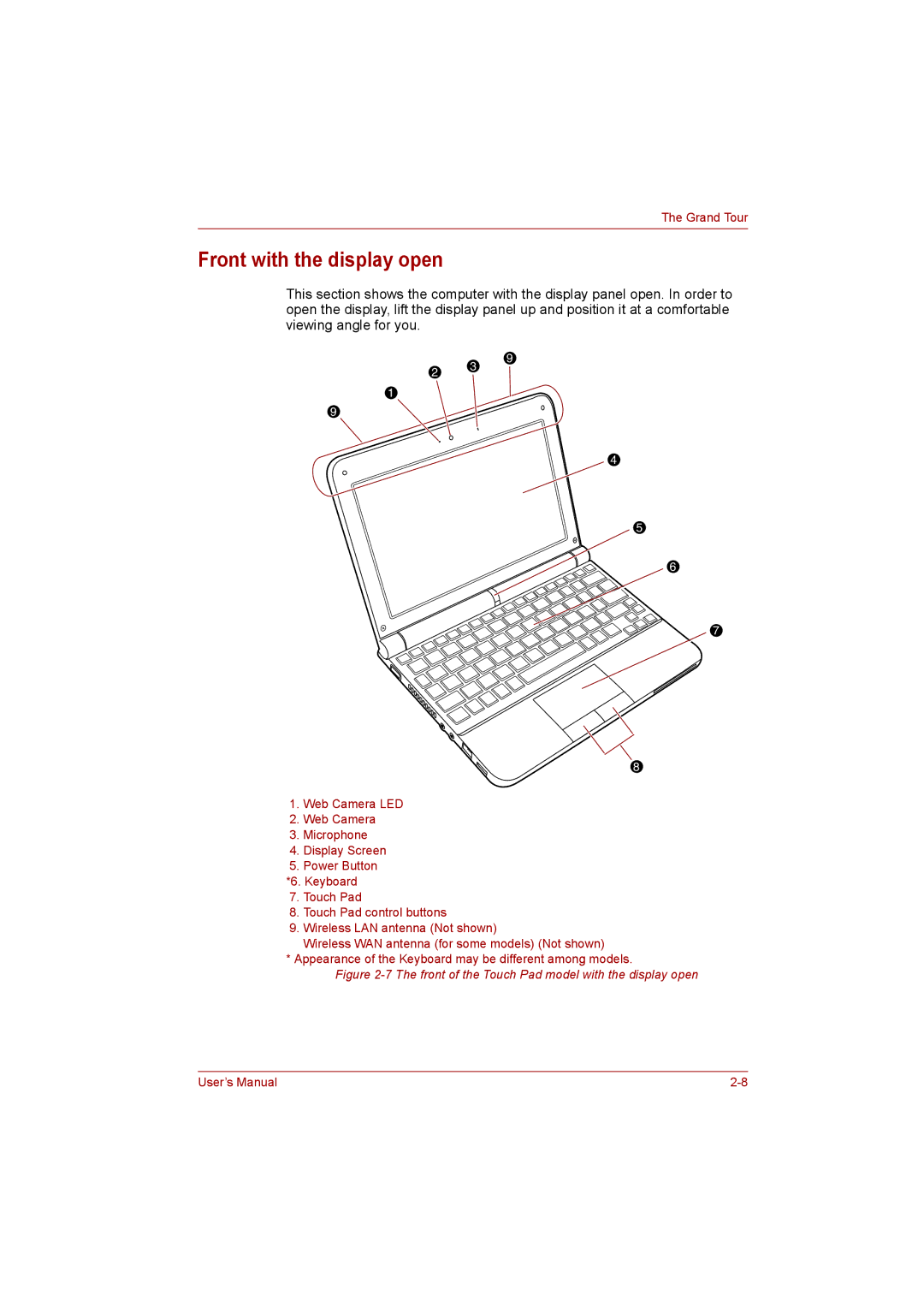 Toshiba NB200 manual Front with the display open, Front of the Touch Pad model with the display open 