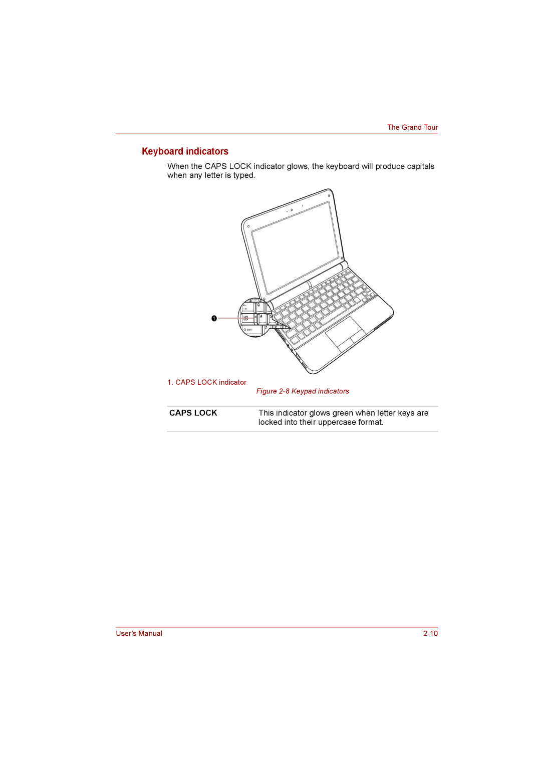 Toshiba NB200 manual Keyboard indicators, Caps Lock 