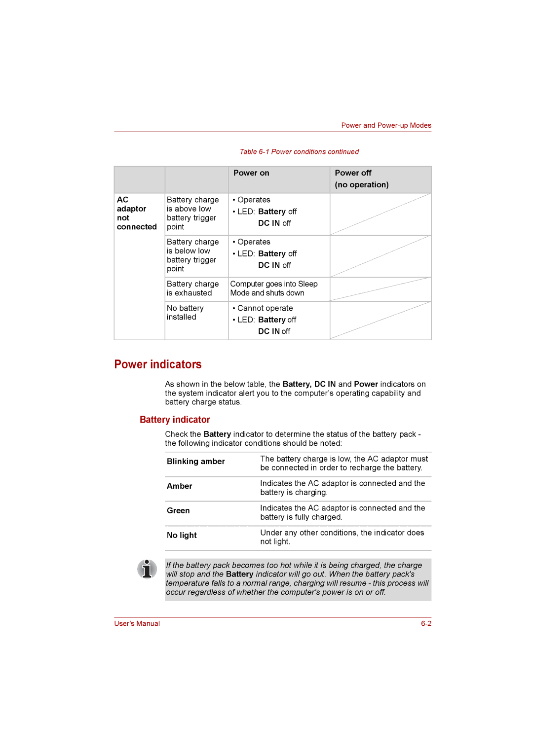 Toshiba NB200 manual Power indicators, Battery indicator 