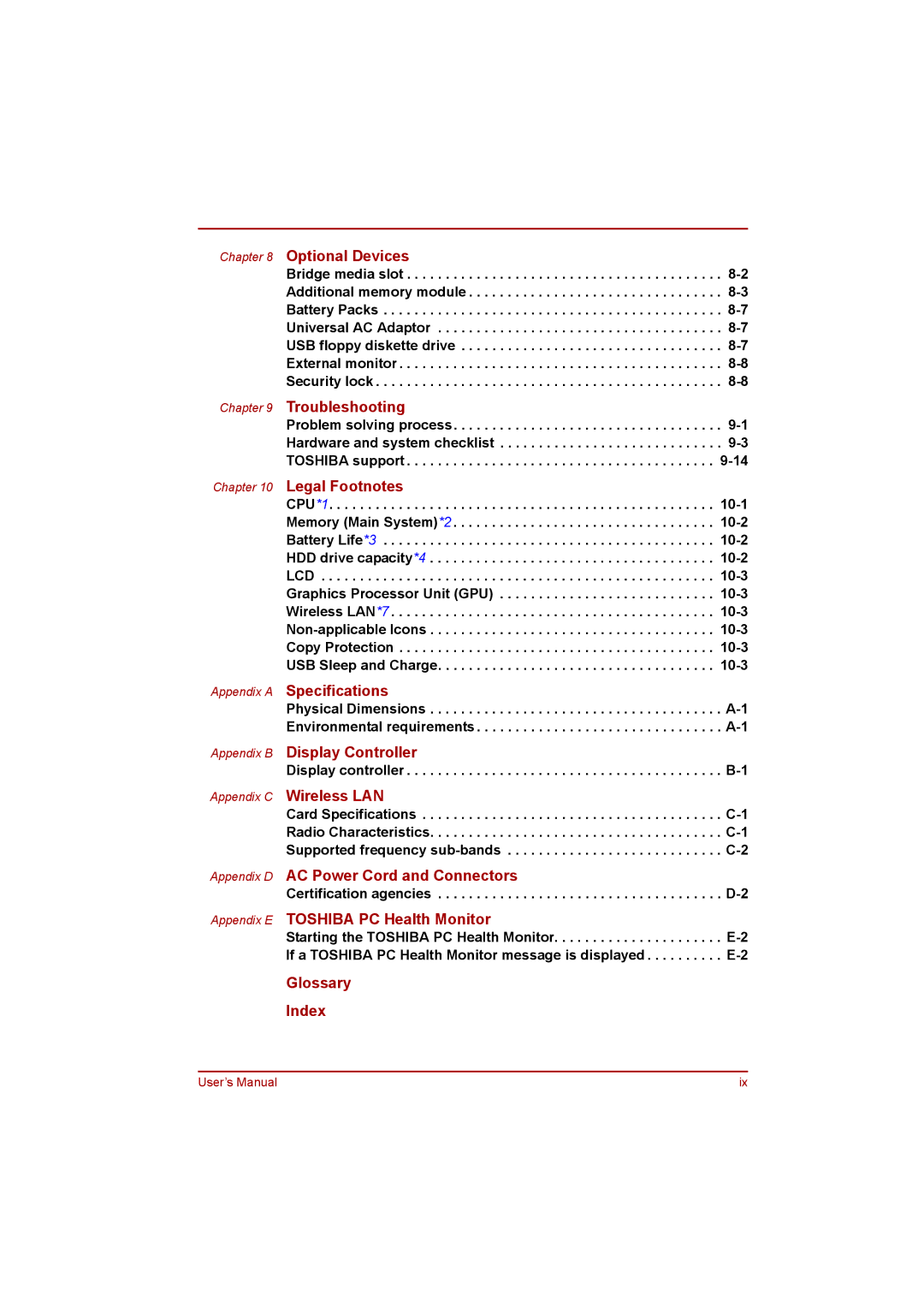 Toshiba NB200 manual Troubleshooting 