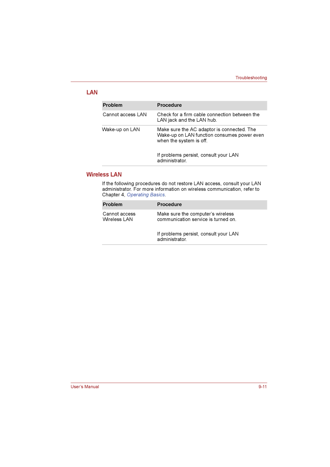 Toshiba NB255N245 user manual Lan 