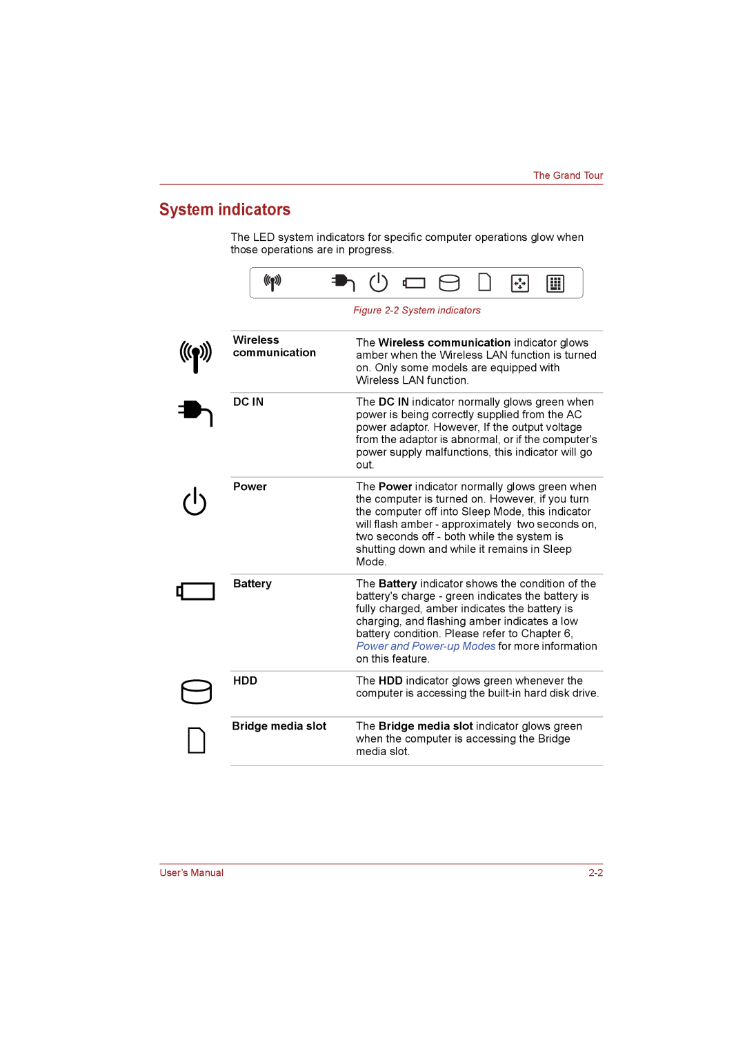 Toshiba NB255N245 user manual System indicators, Power, Battery 