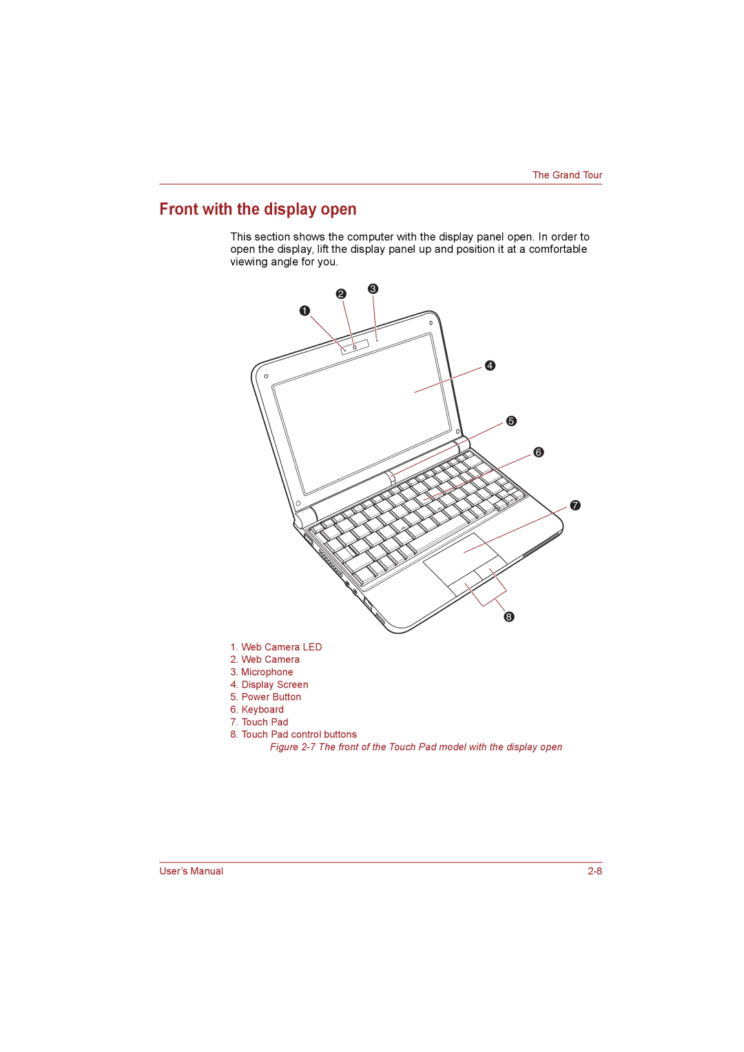 Toshiba NB255N245 user manual Front with the display open, Front of the Touch Pad model with the display open 