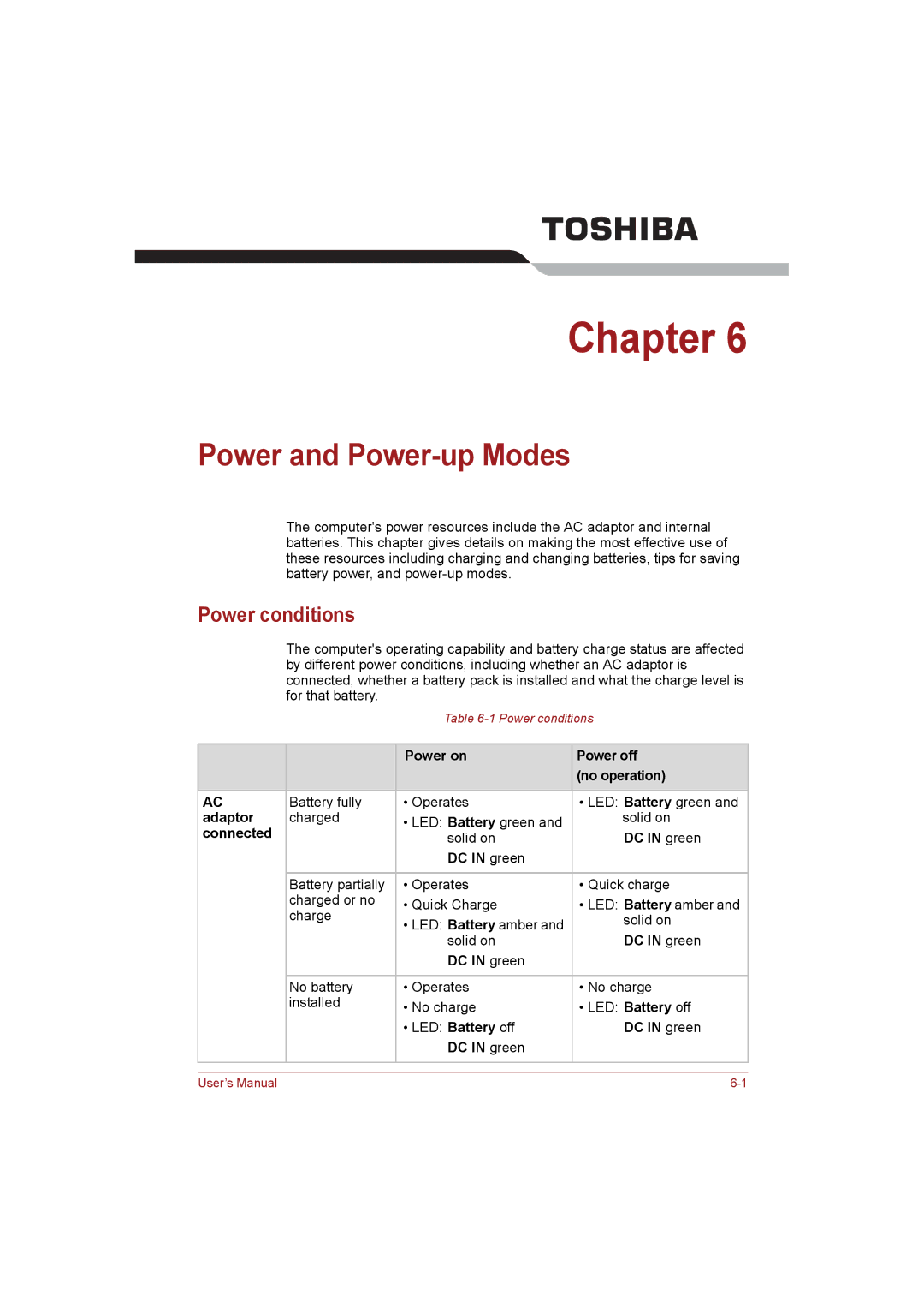 Toshiba NB255N245 user manual Power and Power-up Modes, Power conditions 