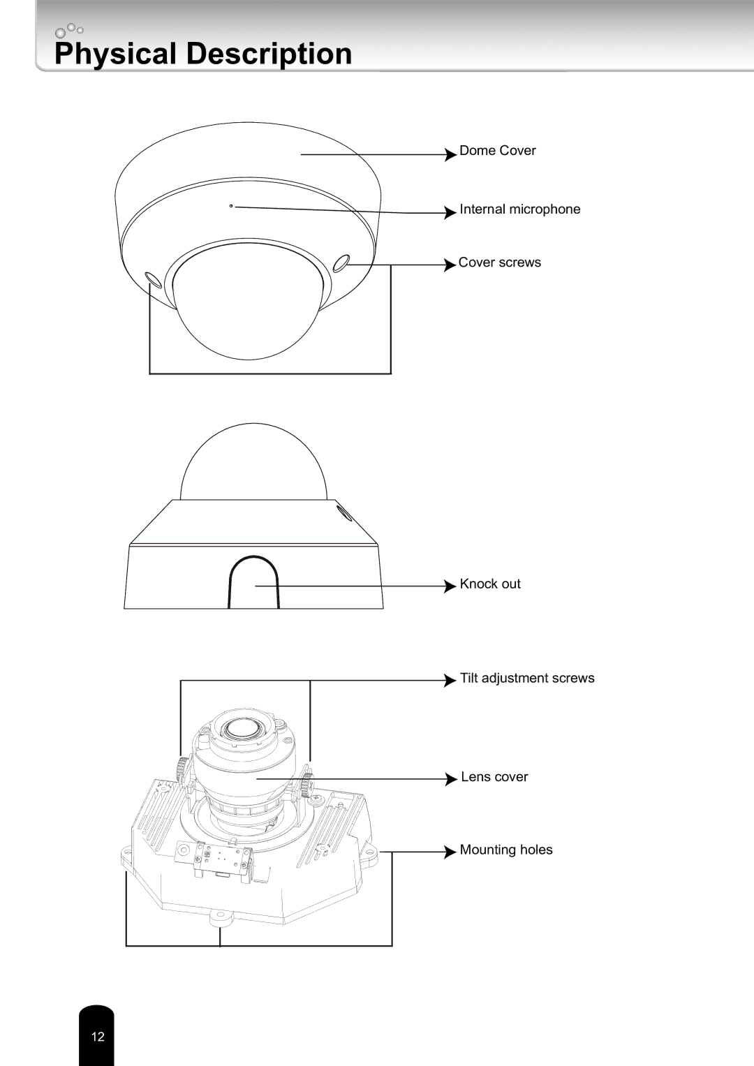 Toshiba Network Camera, IK-WD14A user manual Physical Description 